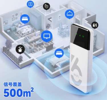 随身WiFi6移动无线网络2025新款充电宝二合一全网通